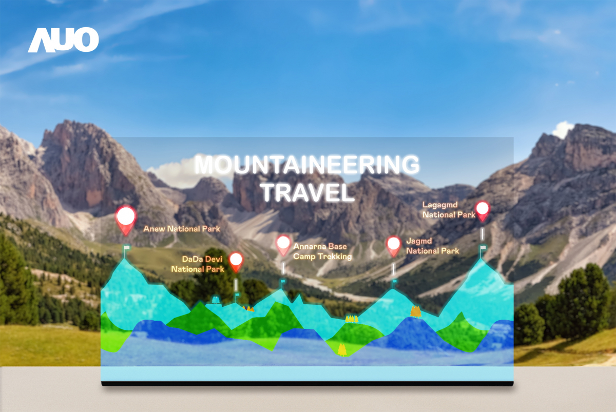 ���_(d��)��177����͸����Micro LED�@ʾ�����@���_(t��i)����Ʒ�y�|(zh��)��(ji��ng)������ҕҰ�c���g�����ƣ��m�ϑ�(y��ng)����ǻ����ۡ�����չʾ����(chu��ng)�V���c�ǻ��Ƅ�(d��ng)�Ȉ�(ch��ng)��