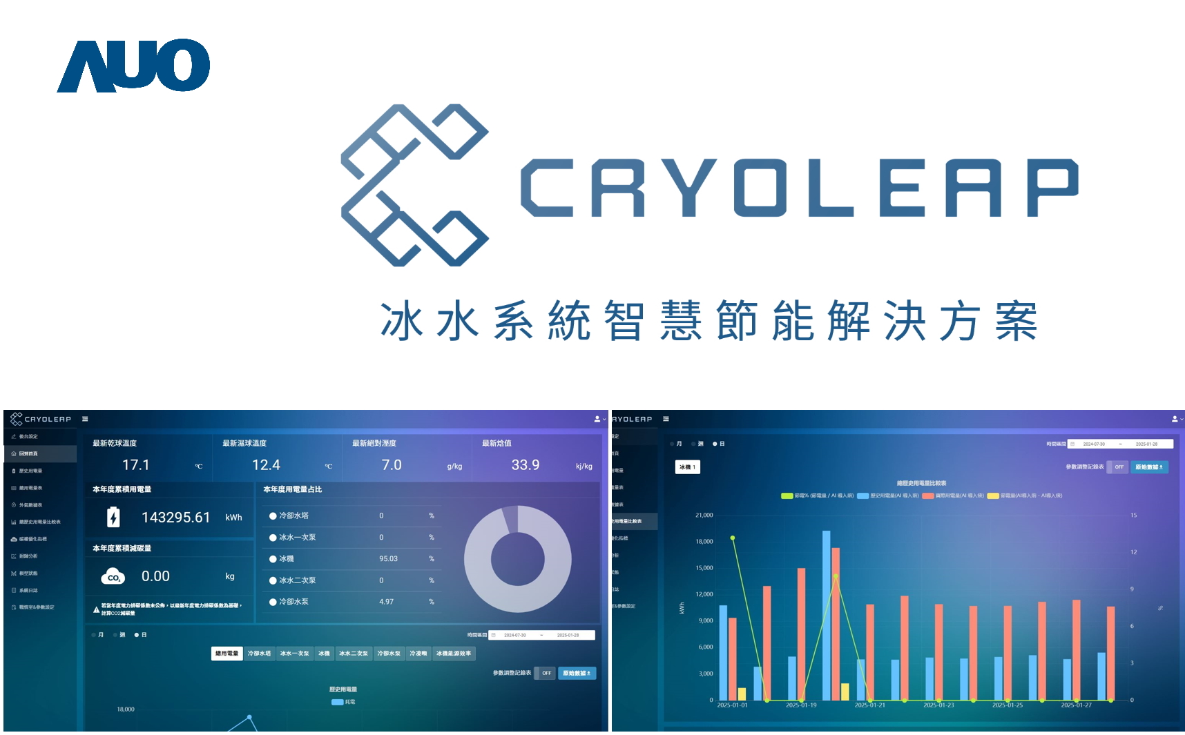 ���_(d��)��CryoLeap��ˮϵ�y(t��ng)�ǻ۹�(ji��)�ܽ�Q�������@���_(t��i)����Ʒ��(bi��o)�I���ǌ������������{(di��o)��ˮϵ�y(t��ng)���O(sh��)Ӌ(j��)��������AI��ģ�����r(sh��)�O(ji��n)�y(c��)�c�ǻۿ��Ƽ��g(sh��)���߂�߶��������c�U(ku��)���ԣ��M(j��n)������ϵ�y(t��ng)��(w��n)�����c�S�\(y��n)Ч��